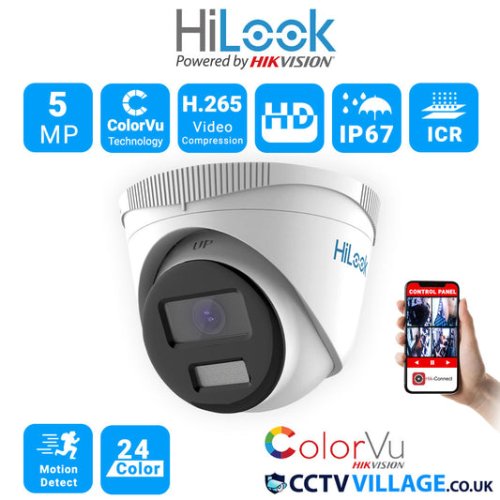 CCTV Turret Cameras